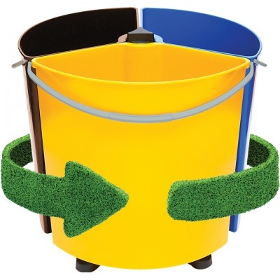Cos rotativ EcoBin